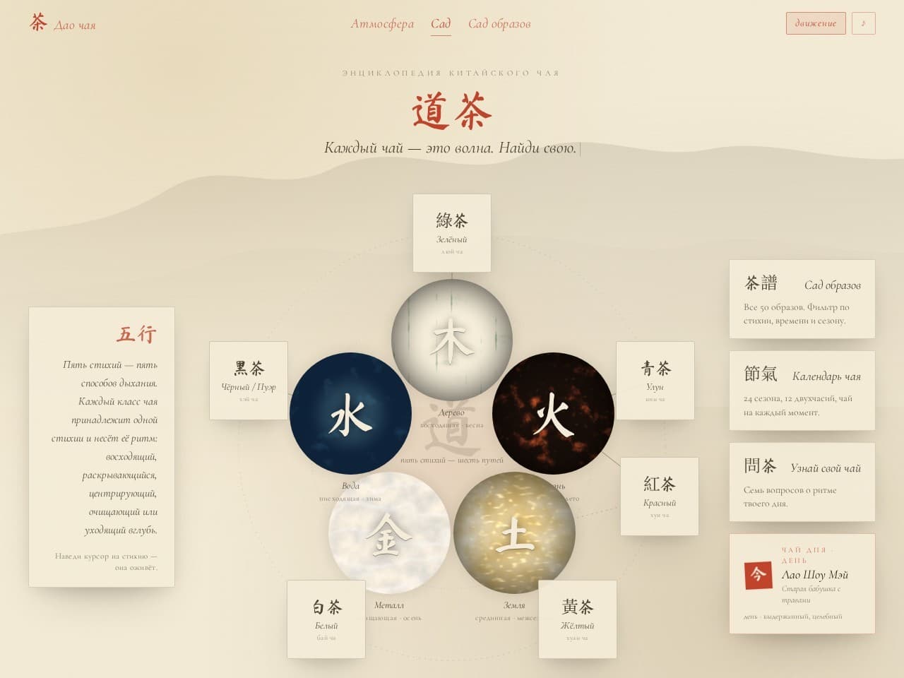 Dao del tè — enciclopedia